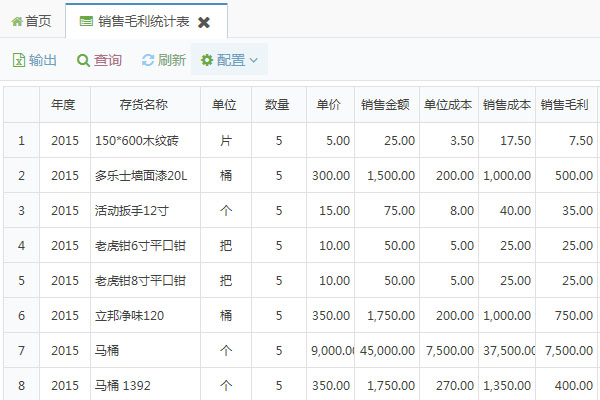 五金建材销售报表