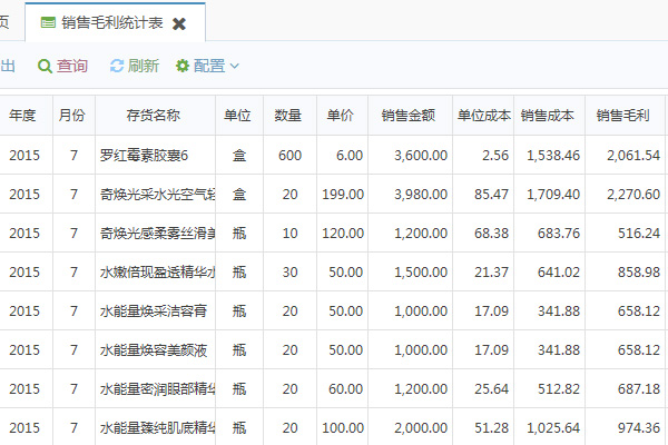 食品生鲜销售报表